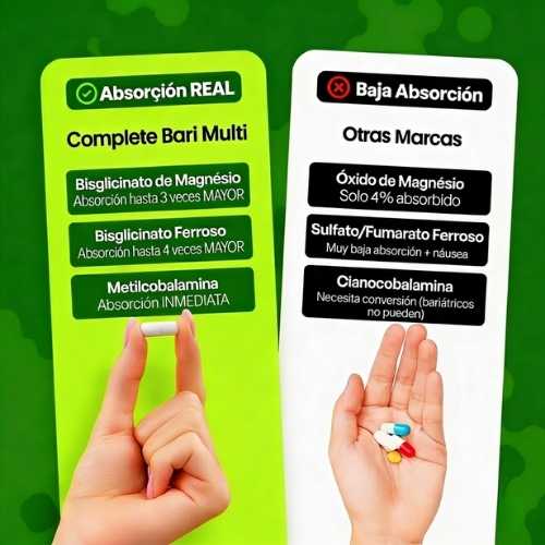 Encabezado