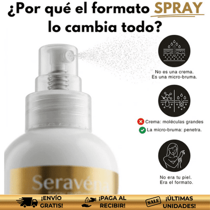 SeraVena™ | Spray de colágeno para firmeza total